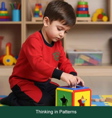 Thinking-in-Patterns